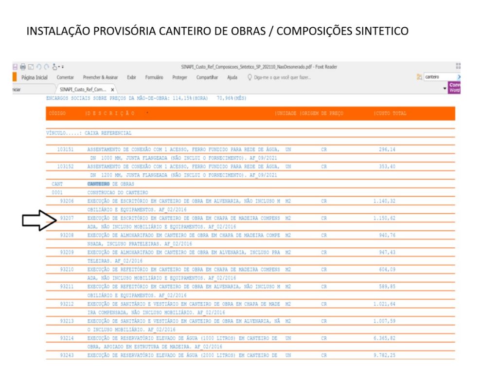 O que é a tabela SINAPI? - Escola Engenharia